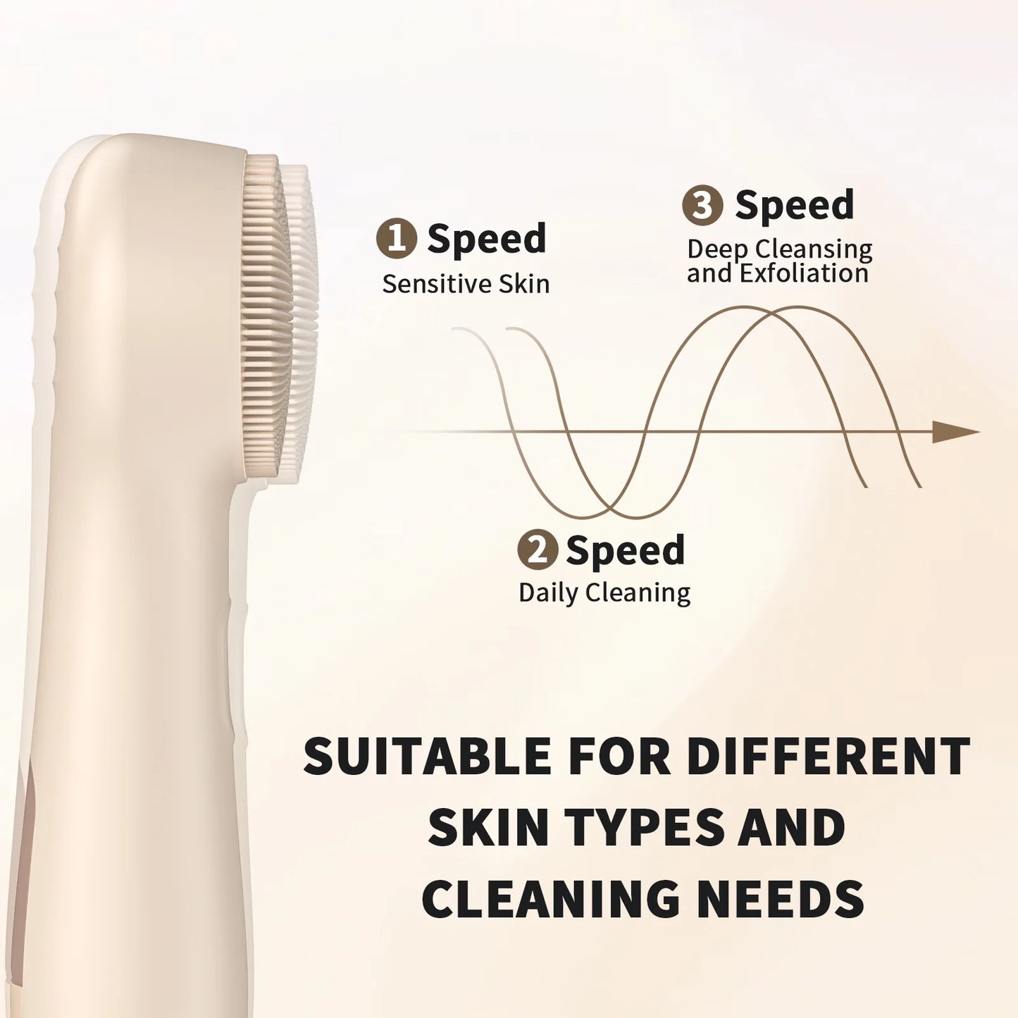 Sonic Facial Cleansing Brush – Waterproof Silicone Deep-Clean Exfoliator