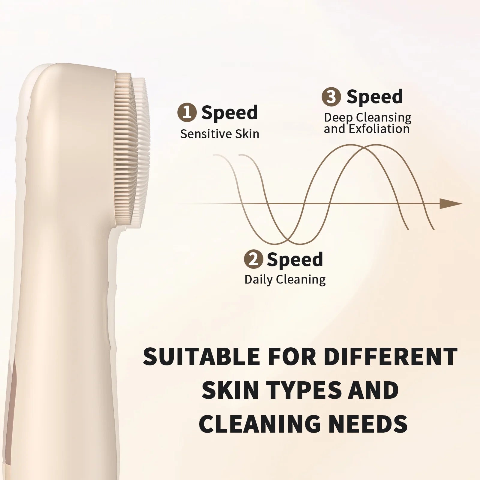 Sonic Facial Cleansing Brush – Waterproof Silicone Deep-Clean Exfoliator